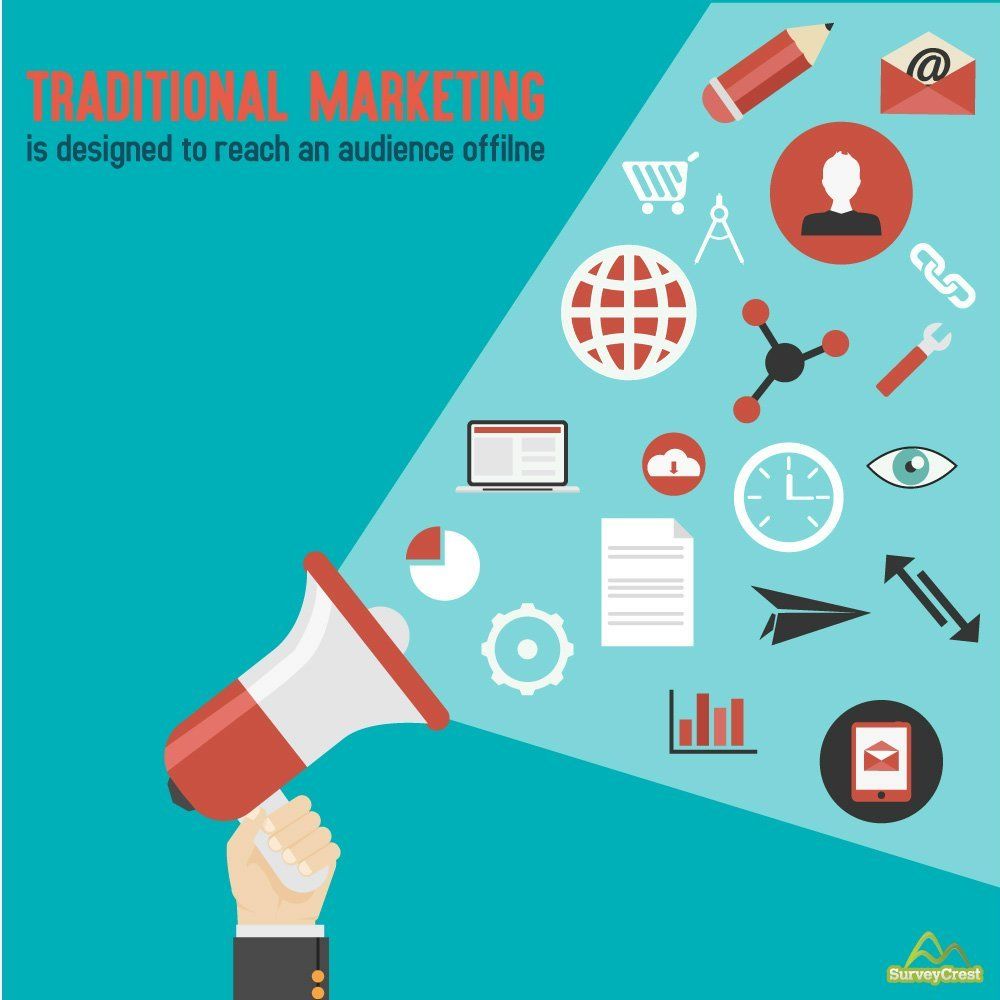 Developing Mobile Application For Your Organization 2